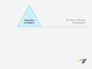Requisitos   Por que o software
de Negócio        é necessário?
 