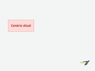 Cenário Atual
 