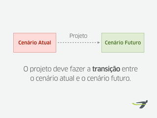 Projeto
Cenário Atual               Cenário Futuro




 O projeto deve fazer a transição entre
   o cenário atual e o cenário futuro.
 