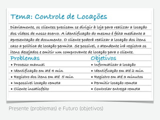 Tema: Controle de Locações
Diariamente, os clientes precisam se dirigir à loja para realizar a locação
dos vídeos de nosso acervo. A identificação do mesmo é feita mediante a
apresentação de documento. O cliente poderá realizar a locação dos itens
caso a política de locação permita. Se possível, o atendente irá registra os
itens desejados e emitir um comprovante de locação para o cliente.
Problemas                                   Objetivos
• Processo manual                           • Informatizar a locação
• Identificação em até 4 min                • Identificação em até 2 min
• Registro dos itens em até 5 min           • Registro em até 3 minutos
• Impossível locação remota                 • Permitir locação remota
• Cliente insatisfeito                      • Controlar entrega remota


Presente (problemas) e Futuro (objetivos)
 