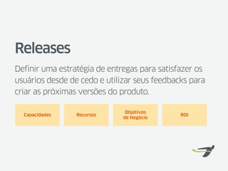 Releases
Definir uma estratégia de entregas para satisfazer os
usuários desde de cedo e utilizar seus feedbacks para
criar as próximas versões do produto.

                               Objetivos
  Capacidades    Recursos                     ROI
                              de Negócio
 