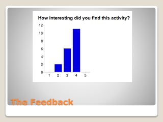 The Feedback 
 