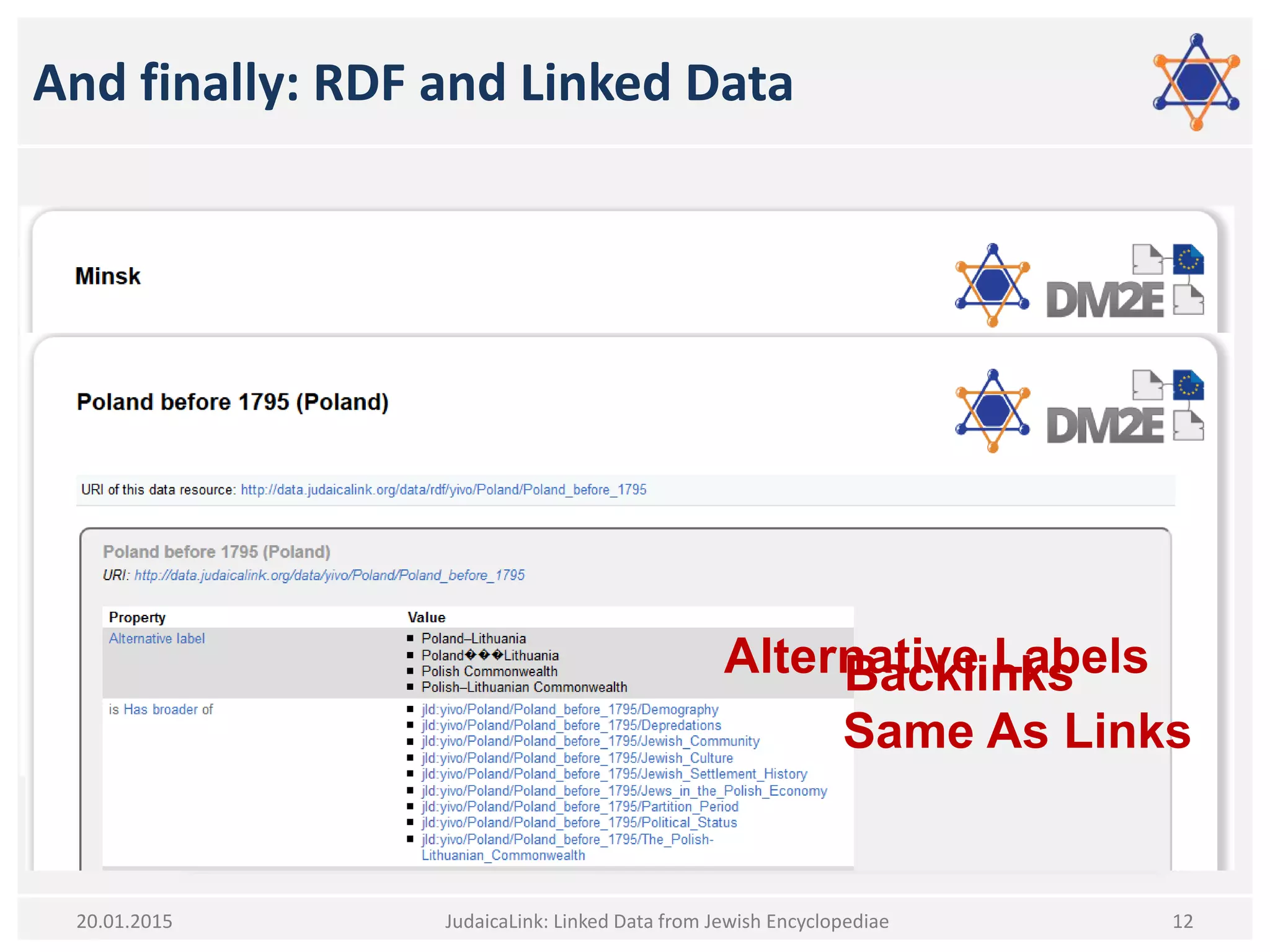 And finally: RDF and Linked Data
JudaicaLink: Linked Data from Jewish Encyclopediae 1220.01.2015
Backlinks
Same As Links
Alternative Labels
 