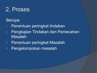 2. Proses
Berupa:
1. Penentuan peringkat tindakan
2. Pengkajian Tindakan dan Pemecahan
Masalah
3. Penentuan peringkat Masalah
4. Pengelompokan masalah
 