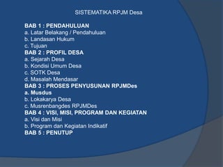 SISTEMATIKA RPJM Desa
BAB 1 : PENDAHULUAN
a. Latar Belakang / Pendahuluan
b. Landasan Hukum
c. Tujuan
BAB 2 : PROFIL DESA
a. Sejarah Desa
b. Kondisi Umum Desa
c. SOTK Desa
d. Masalah Mendasar
BAB 3 : PROSES PENYUSUNAN RPJMDes
a. Musdus
b. Lokakarya Desa
c. Musrenbangdes RPJMDes
BAB 4 : VISI, MISI, PROGRAM DAN KEGIATAN
a. Visi dan Misi
b. Program dan Kegiatan Indikatif
BAB 5 : PENUTUP
 