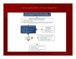 Tachycardia With a Pulse Algorithm
AHA 2015 Guidelines
AHA 2015 Guidelines
 