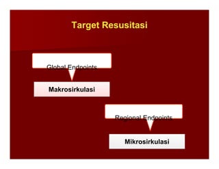 Target Resusitasi
Target Resusitasi
Global Endpoints
Makrosirkulasi
Mikrosirkulasi
Regional Endpoints
 