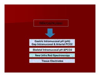 Mikrosirkulasi
Mikrosirkulasi
Gastric Intramucosal pH (pHi)
Gap Intramucosal & Arterial PCO2
Skeletal Intramucosal pH &PCO2
Near Infra Red Spectroscopy
Tissue Electrodes
 