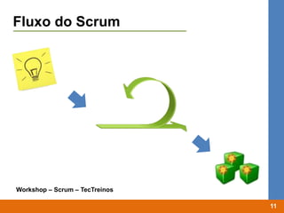 Fluxo do Scrum




Workshop – Scrum – TecTreinos

                                11
 