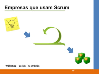 Empresas que usam Scrum




Workshop – Scrum – TecTreinos

                                15
 
