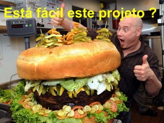 Antes de Falar de Scrum...
Está fácil este projeto ?
 