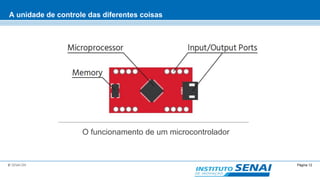 Página 12© SENAI-DN
A unidade de controle das diferentes coisas
O funcionamento de um microcontrolador
 