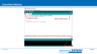 Página 19© SENAI-DN
Conceitos básicos
 