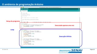 Página 20© SENAI-DN
O ambiente de programação Arduino
Loop
Setup do programa
Executado apenas uma vez
Execução infinita
 