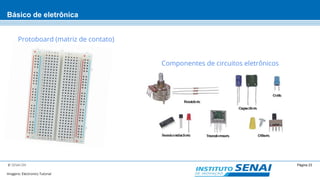 Página 23© SENAI-DN
Básico de eletrônica
Componentes de circuitos eletrônicos
Imagens: Electronics Tutorial
Protoboard (matriz de contato)
 