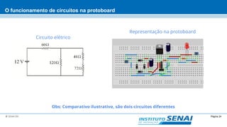 Página 24© SENAI-DN
O funcionamento de circuitos na protoboard
Representação na protoboard
Circuito elétrico
Obs: Comparativo ilustrativo, são dois circuitos diferentes
 