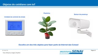 Página 33© SENAI-DN
Objetos do cotidiano com IoT
Plantinha
Unidade de controle de ar/sala
Fotos: AliExpress, Google e ShopFácil
Sensor de presença
Escolha um dos três objetos para fazer parte da Internet das Coisas!
 