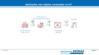 Página 37© SENAI-DN
Aplicações com objetos conectados na IoT
Sensor detecta
calor ou frio
Envio dessas
informações para nuvem
Tomada de
decisão
Atuação
 
