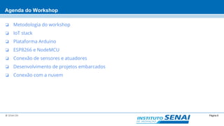 Página 6© SENAI-DN
Agenda do Workshop
❏ Metodologia do workshop
❏ IoT stack
❏ Plataforma Arduino
❏ ESP8266 e NodeMCU
❏ Conexão de sensores e atuadores
❏ Desenvolvimento de projetos embarcados
❏ Conexão com a nuvem
 
