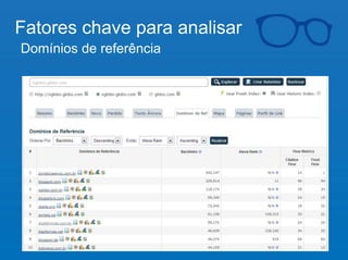 Fatores chave para analisar 
Domínios de referência 
 