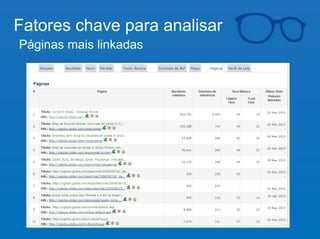 Fatores chave para analisar 
Páginas mais linkadas 
 