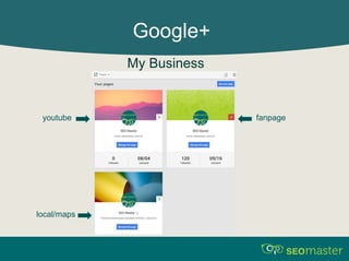Google+ 
My Business 
youtube 
local/maps 
fanpage 
 