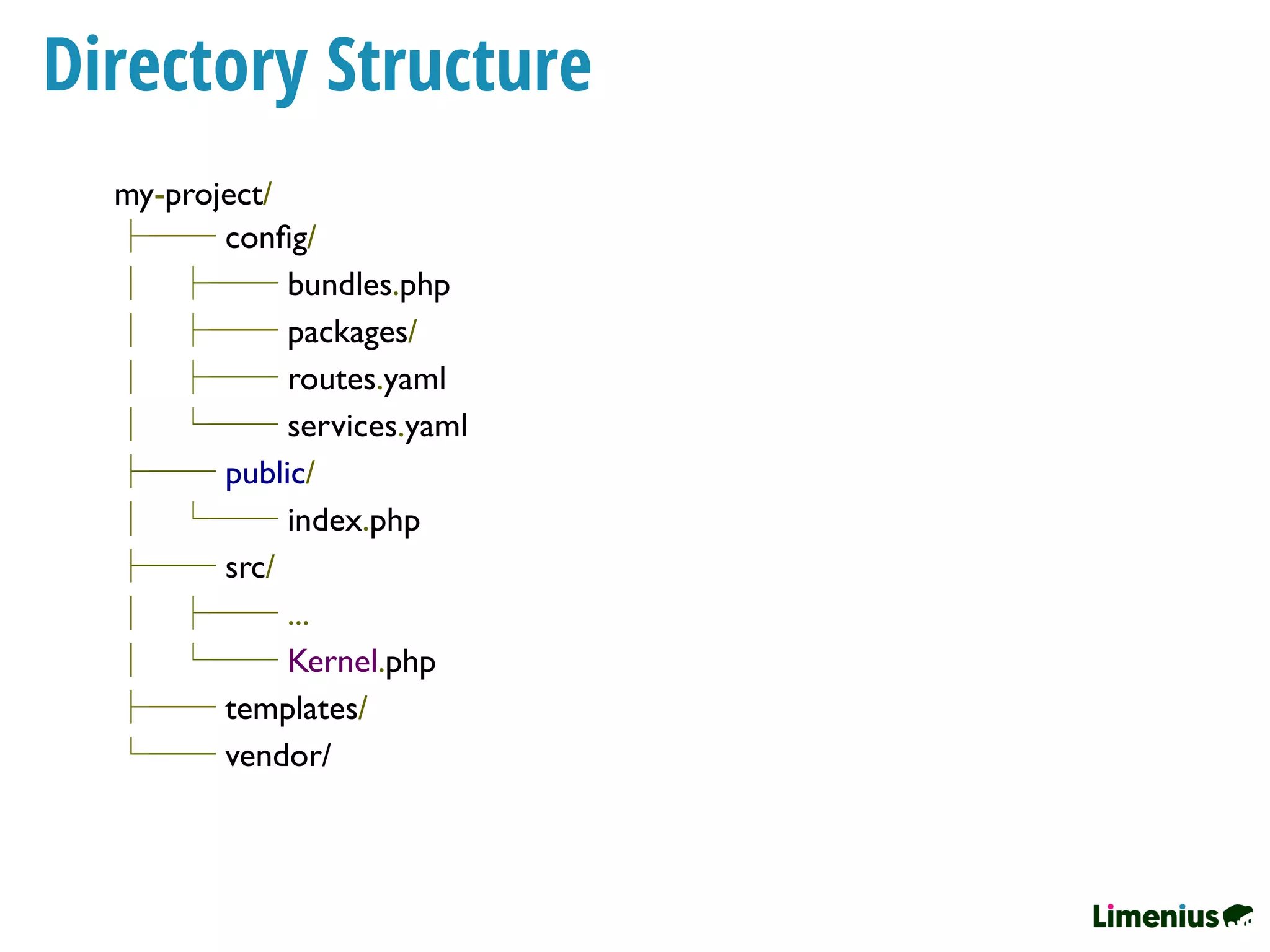 Directory Structure
my-project/
├── conﬁg/
│   ├── bundles.php
│   ├── packages/
│   ├── routes.yaml
│   └── services.yaml
├── public/
│   └── index.php
├── src/
│   ├── ...
│   └── Kernel.php
├── templates/
└── vendor/
 