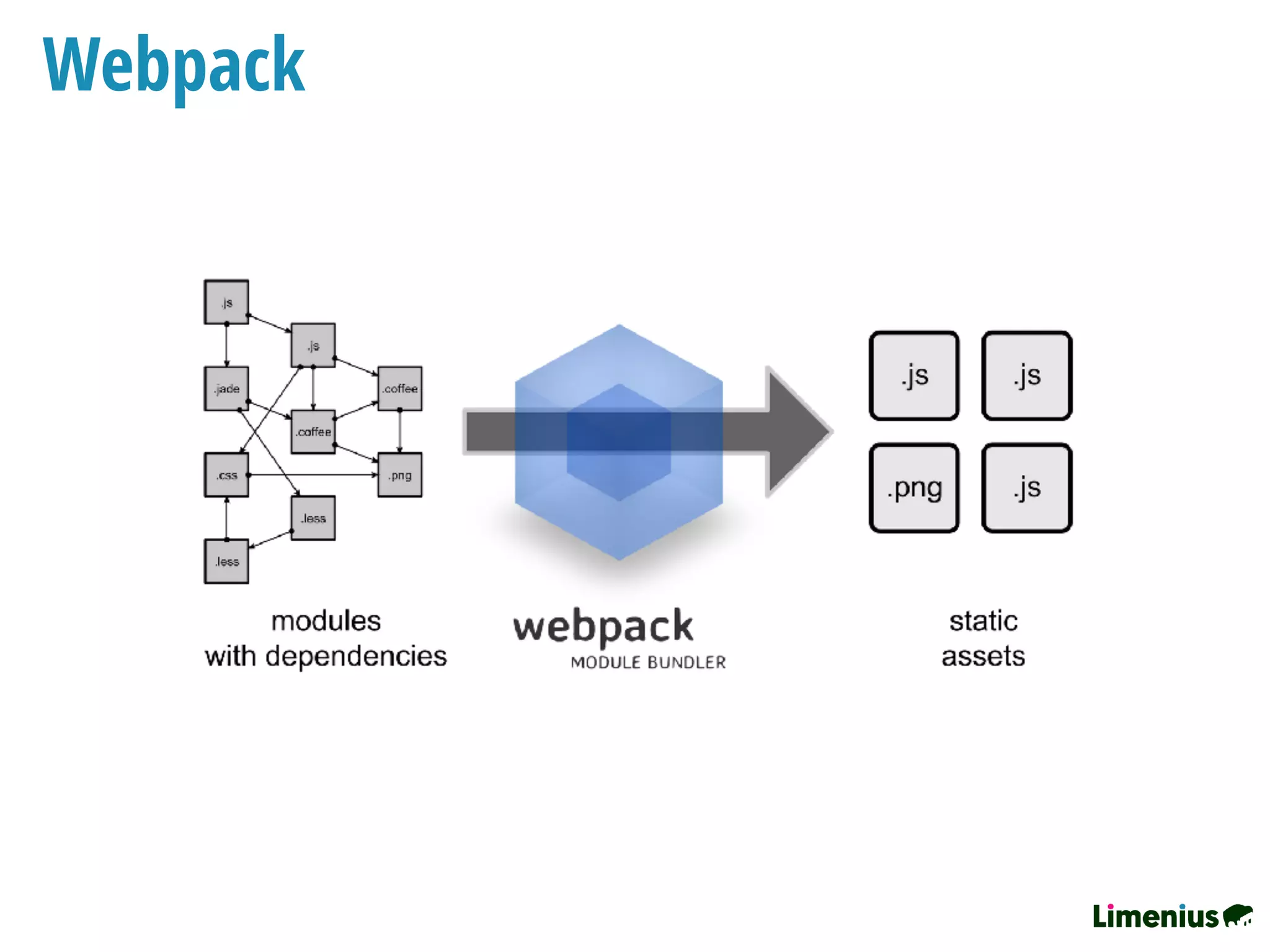 Webpack
 