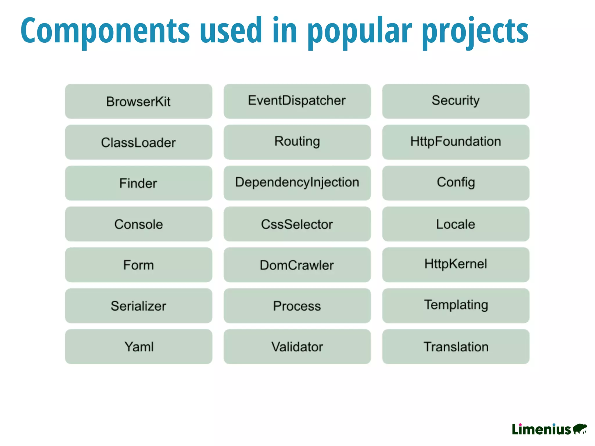 Components used in popular projects
 