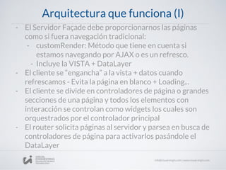 Arquitectura que funciona (I)
- El Servidor Façade debe proporcionarnos las páginas
como si fuera navegación tradicional:
- customRender: Método que tiene en cuenta si
estamos navegando por AJAX o es un refresco.
- Incluye la VISTA + DataLayer
- El cliente se “engancha” a la vista + datos cuando
refrescamos - Evita la página en blanco + Loading...
- El cliente se divide en controladores de página o grandes
secciones de una página y todos los elementos con
interacción se controlan como widgets los cuales son
orquestrados por el controlador principal
- El router solicita páginas al servidor y parsea en busca de
controladores de página para activarlos pasándole el
DataLayer
 