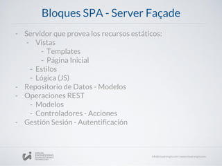 Bloques SPA - Server Façade
- Servidor que provea los recursos estáticos:
- Vistas
- Templates
- Página Inicial
- Estilos
- Lógica (JS)
- Repositorio de Datos - Modelos
- Operaciones REST
- Modelos
- Controladores - Acciones
- Gestión Sesión - Autentificación
 