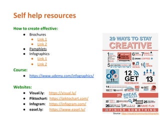 ●
●
●
●
●
●
●
●
●
●
●
●
Source: https://visual.ly/community/infographic
 