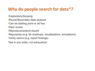 •Exploratory/Scoping
•Reuse/Secondary data analysis
•Can be starting point or ad hoc
•Peer review
•Reproduce/extend results
•Repurpose (e.g. for mashups, visualisations, simulations)
•Verify claims (e.g. report findings)
*Not in any order; not exhaustive!
 