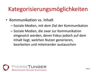 KategorisierungsmöglichkeitenKommunikation vs. InhaltSoziale Medien, mit dem Ziel der KommunikationSoziale Medien, die zwar zur Kommunikation eingesetzt werden, deren Fokus jedoch auf dem Inhalt liegt, welchen Nutzer generieren, bearbeiten und miteinander austauschenSeite 5