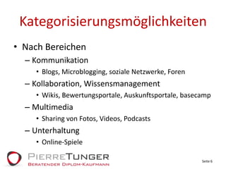 KategorisierungsmöglichkeitenNach BereichenKommunikationBlogs, Microblogging, soziale Netzwerke, ForenKollaboration, WissensmanagementWikis, Bewertungsportale, Auskunftsportale, basecampMultimediaSharing von Fotos, Videos, PodcastsUnterhaltungOnline-SpieleSeite 6