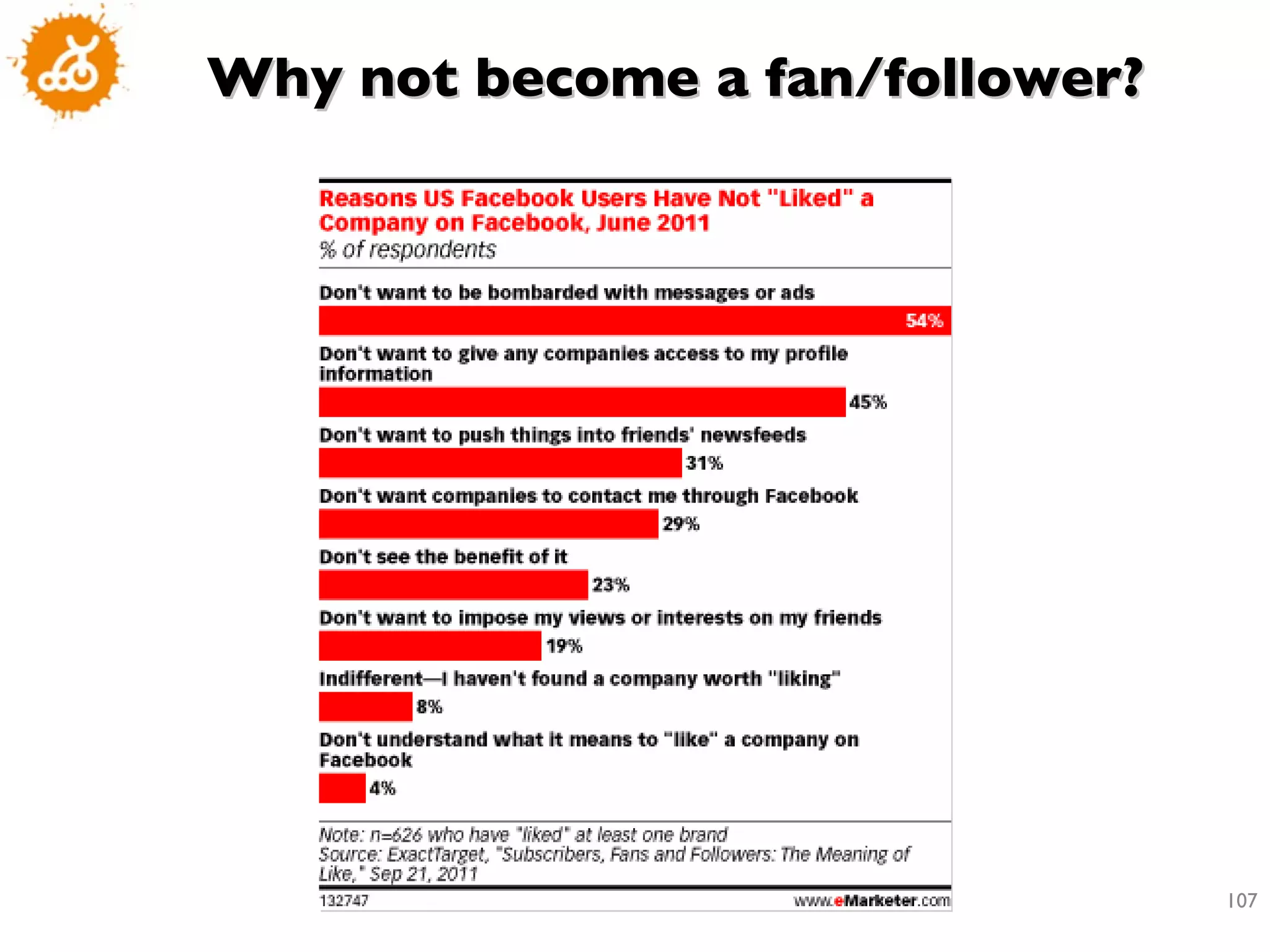 Why not become a fan/follower? 