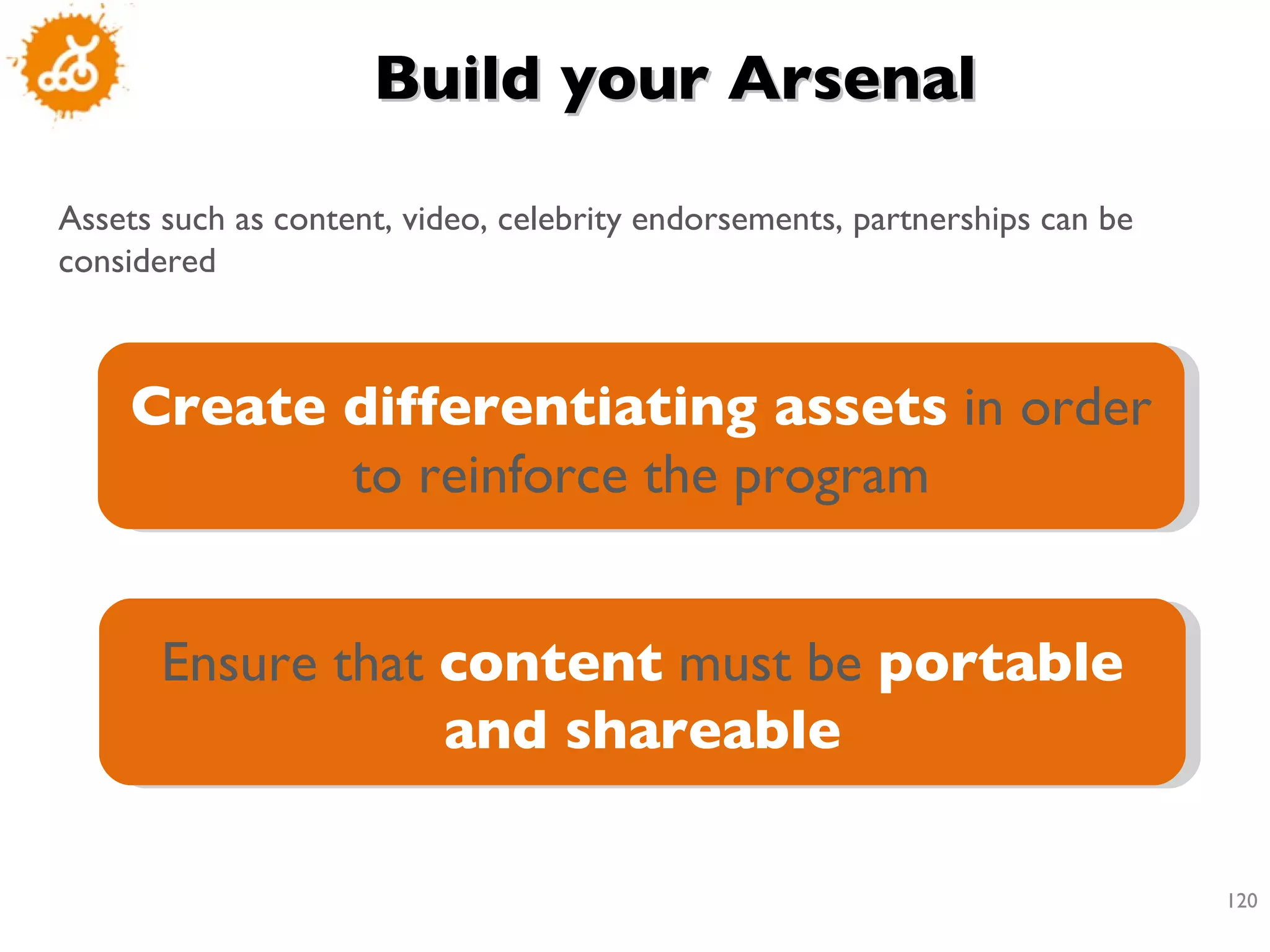 Build your Arsenal Assets such as content, video, celebrity endorsements, partnerships can be considered Create differentiating assets  in order to reinforce the program Ensure that  content  must be  portable and shareable 