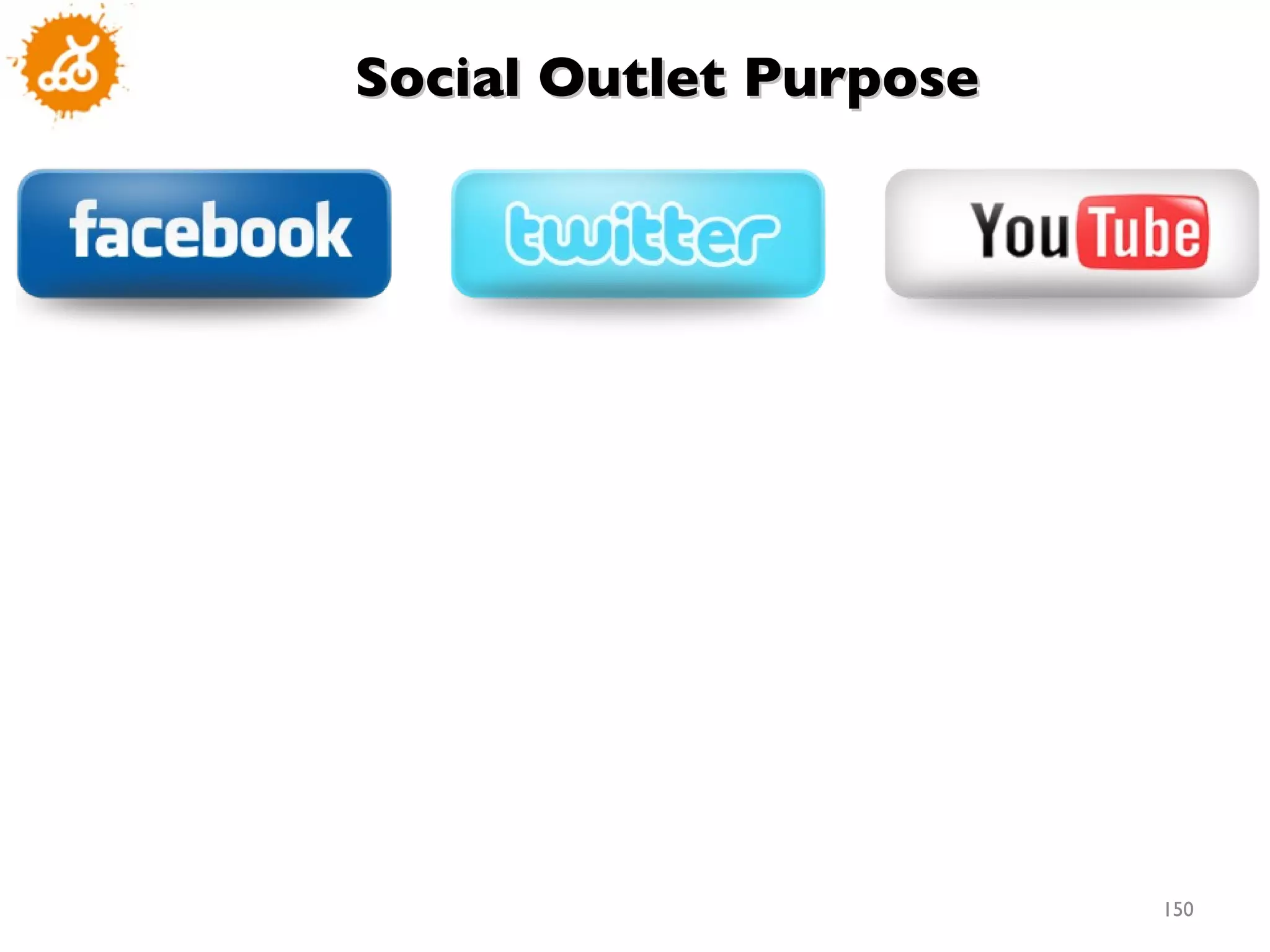 Social Outlet Purpose  