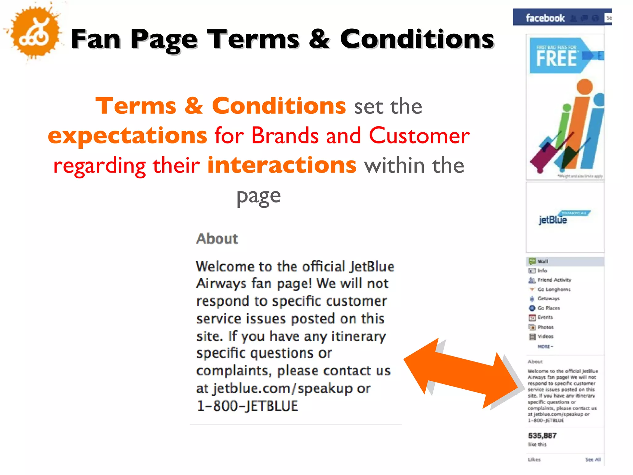 Fan Page Terms & Conditions Terms & Conditions  set the  expectations   for Brands and Customer regarding their   interactions  within the page 