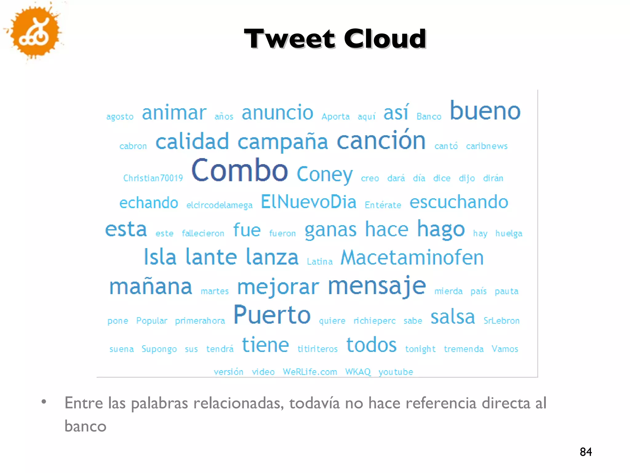 Entre las palabras relacionadas, todavía no hace referencia directa al banco Tweet Cloud 
