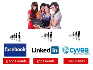 5.000 Friends   500 Friends   100 Friends
 
