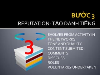 REPUTATION- TẠO DANH TIẾNG
          EVOLVES FROM ACTIVITY IN


  3       THE NETWORKS
          TONE AND QUALITY
          CONTENT SUBMITED
          COMMENTS
          DISSCUSS
          ROLES
          VOLUNTARILY UNDERTAKEN
 