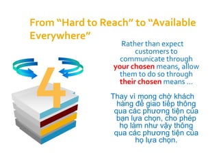 From “Hard to Reach” to “Available
Everywhere”
                    Rather than expect
                        customers to




 4
                   communicate through
                 your chosen means, allow
                   them to do so through
                  their chosen means …
                Thay vì mong chờ khách
                  hàng để giao tiếp thông
                 qua các phương tiện của
                  bạn lựa chọn, cho phép
                   họ làm như vậy thông
                 qua các phương tiện của
                        họ lựa chọn.
 