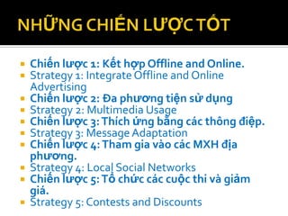  Chiến lược 1: Kết hợp Offline and Online.
 Strategy 1: Integrate Offline and Online
  Advertising
 Chiến lược 2: Đa phương tiện sử dụng
 Strategy 2: Multimedia Usage
 Chiến lược 3: Thích ứng bằng các thông điệp.
 Strategy 3: Message Adaptation
 Chiến lược 4: Tham gia vào các MXH địa
  phương.
 Strategy 4: Local Social Networks
 Chiến lược 5: Tổ chức các cuộc thi và giảm
  giá.
 Strategy 5: Contests and Discounts
 