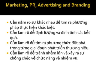    Cần nắm rõ sự khác nhau để tìm ra phương
    pháp thực hiện khác biệt.
   Cần làm rõ để định lượng và đính tính các kết
    quả.
   Cần làm rõ để tìm ra phương thức đột phá
    trong từng giai đoạn phát triển thương hiệu.
   Cần làm rõ để tránh nhầm lẫn và xây ra sự
    chồng chéo về chức năng và nhiệm vụ.
 