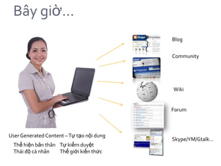 Bây giờ…
                                           Blog


                                           Community




                                           Wiki


                                           Forum



User Generated Content – Tự tạo nội dung
                                           Skype/YM/Gtalk…
  Thể hiện bản thân Tự kiểm duyệt
  Thái độ cá nhân   Thế giới kiến thức
 