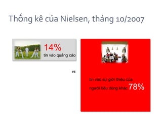 Thống kê của Nielsen, tháng 10/2007


         14%
         tin vào quảng cáo


                        vs

                             tin vào sự giới thiệu của

                             người tiêu dùng khác   78%
 