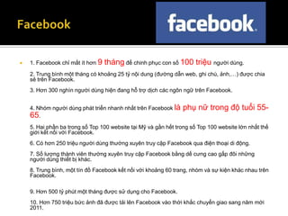    1. Facebook chỉ mất ít hơn 9   tháng để chinh phục con số 100 triệu người dùng.
    2. Trung bình một tháng có khoảng 25 tỷ nội dung (đường dẫn web, ghi chú, ảnh,…) được chia
    sẻ trên Facebook.
    3. Hơn 300 nghìn người dùng hiện đang hỗ trợ dịch các ngôn ngữ trên Facebook.


    4. Nhóm người dùng phát triển nhanh nhất trên Facebook là   phụ nữ trong độ tuổi 55-
    65.
    5. Hai phần ba trong số Top 100 website tại Mỹ và gần hết trong số Top 100 website lớn nhất thế
    giới kết nối với Facebook.
    6. Có hơn 250 triệu người dùng thường xuyên truy cập Facebook qua điện thoại di động.
    7. Số lượng thành viên thường xuyên truy cập Facebook bằng dế cưng cao gấp đôi những
    người dùng thiết bị khác.
    8. Trung bình, một tín đồ Facebook kết nối với khoảng 60 trang, nhóm và sự kiện khác nhau trên
    Facebook.

    9. Hơn 500 tỷ phút một tháng được sử dụng cho Facebook.
    10. Hơn 750 triệu bức ảnh đã được tải lên Facebook vào thời khắc chuyển giao sang năm mới
    2011.
 