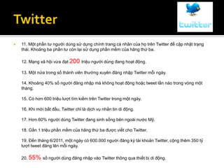    11. Một phần tư người dùng sử dụng chính trang cá nhân của họ trên Twitter để cập nhật trạng
    thái. Khoảng ba phần tư còn lại sử dụng phần mềm của hãng thứ ba.

    12. Mạng xã hội vừa đạt 200 triệu người dùng đang hoạt động.

    13. Một nửa trong số thành viên thường xuyên đăng nhập Twitter mỗi ngày.

    14. Khoảng 40% số người đăng nhập mà không hoạt động hoặc tweet lần nào trong vòng một
    tháng.

    15. Có hơn 600 triệu lượt tìm kiếm trên Twitter trong một ngày.

    16. Khi mới bắt đầu, Twitter chỉ là dịch vụ nhắn tin di động.

    17. Hơn 60% người dùng Twitter đang sinh sống bên ngoài nước Mỹ.

    18. Gần 1 triệu phần mềm của hãng thứ ba được viết cho Twitter.

    19. Đến tháng 6/2011, một ngày có 600.000 người đăng ký tài khoản Twitter, cộng thêm 350 tỷ
    lượt tweet đăng lên mỗi ngày.

    20. 55% số người dùng đăng nhập vào Twitter thông qua thiết bị di động.
 