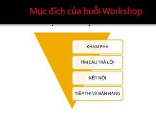 TẠI Mục đích của buổi Workshop
  CÁC BẠN CÓ MẶT Ở ĐÂY?

                   KHÁM PHÁ


                TÌM CÂU TRẢ LỜI


                    KẾT NỐI


              TiẾP THỊ VÀ BÁN HÀNG
 